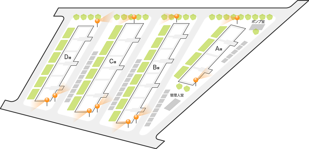 アパートオーナー様へのご提案事例
