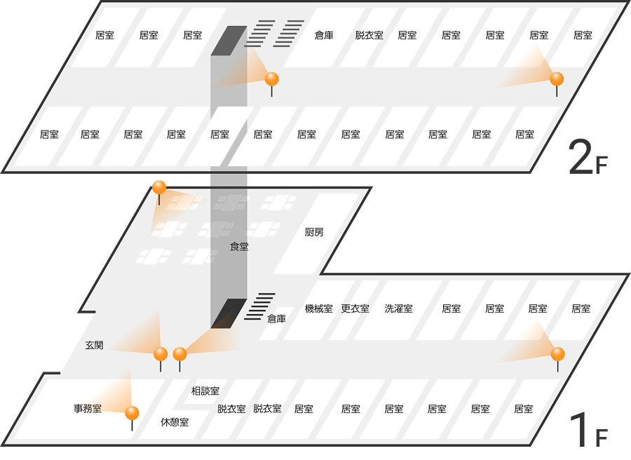 医療・介護施設へのご提案事例
