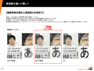 フォーエステックの提案書例