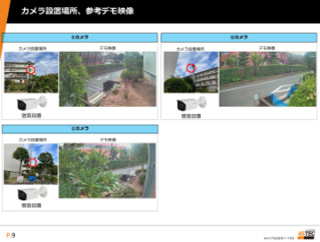 フォーエステックの提案書例
